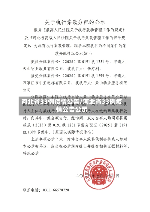 河北省33例疫情公告/河北省33例疫情公告公示-第2张图片