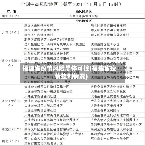 福建省疫情风险总体可控(福建省疫情控制情况)-第2张图片