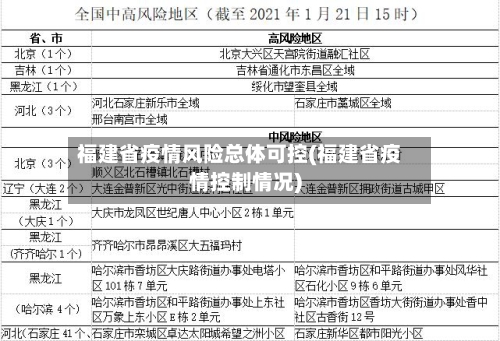 福建省疫情风险总体可控(福建省疫情控制情况)-第1张图片