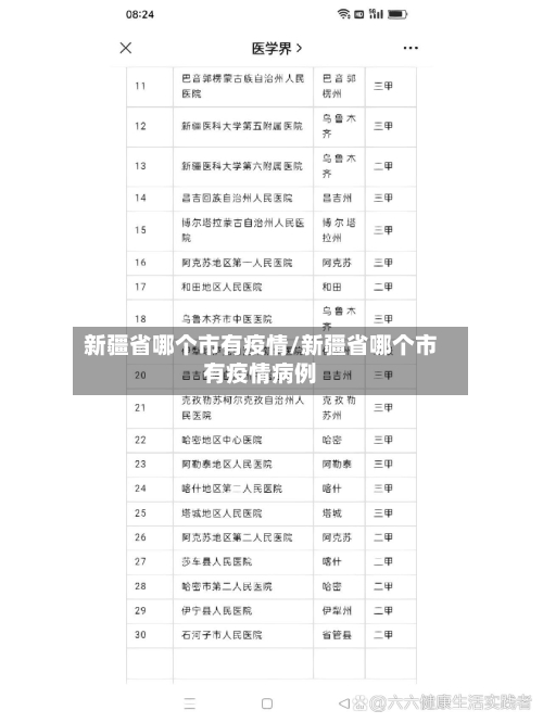 新疆省哪个市有疫情/新疆省哪个市有疫情病例-第1张图片