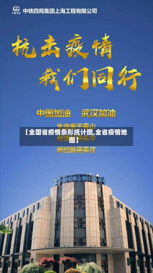 【全国省疫情条形统计图,全省疫情地图】-第2张图片