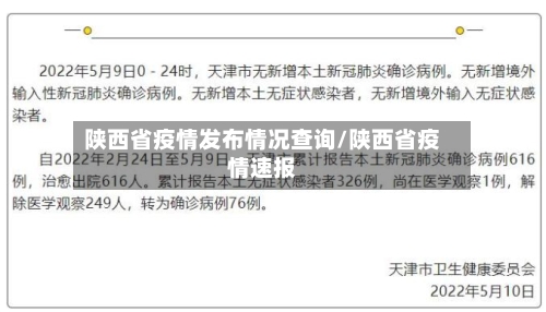 陕西省疫情发布情况查询/陕西省疫情速报-第3张图片