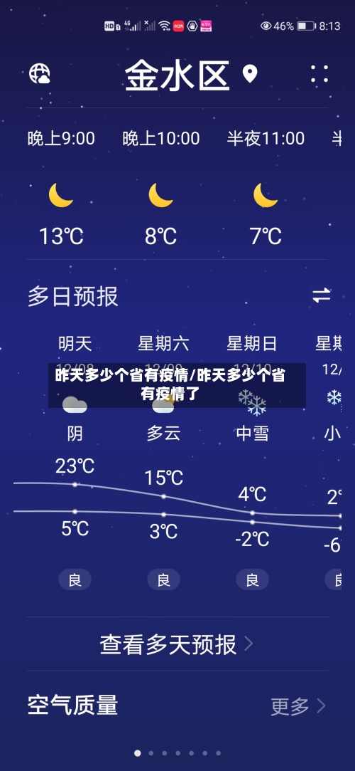 昨天多少个省有疫情/昨天多少个省有疫情了-第1张图片
