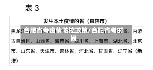合肥省考疫情防控政策/合肥省考时间-第2张图片