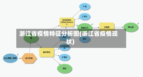 浙江省疫情特征分析图(浙江省疫情现状)-第1张图片
