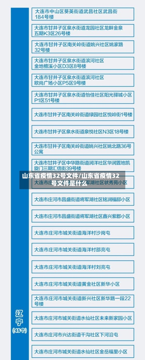 山东省疫情32号文件/山东省疫情32号文件是什么-第2张图片