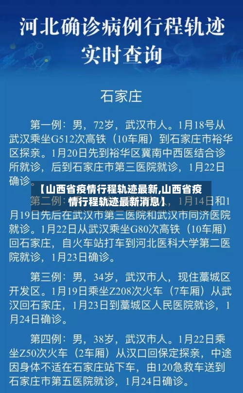 【山西省疫情行程轨迹最新,山西省疫情行程轨迹最新消息】-第1张图片