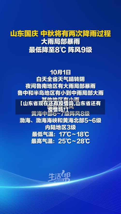 【山东省现在还有疫情吗,山东省还有疫情吗?】-第3张图片