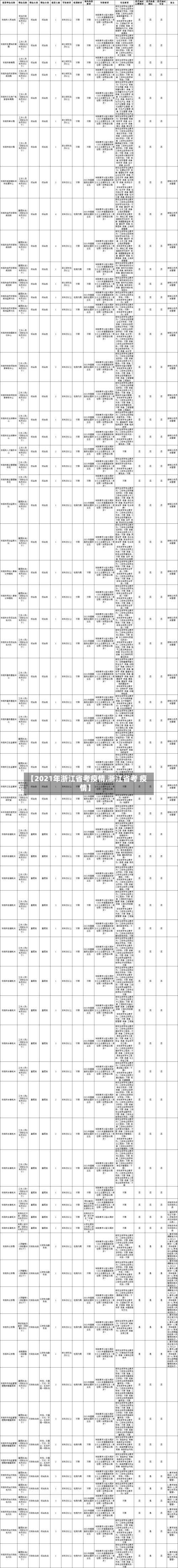 【2021年浙江省考疫情,浙江省考 疫情】-第3张图片
