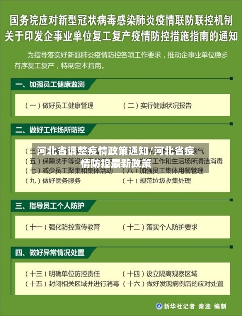 河北省调整疫情政策通知/河北省疫情防控最新政策-第3张图片