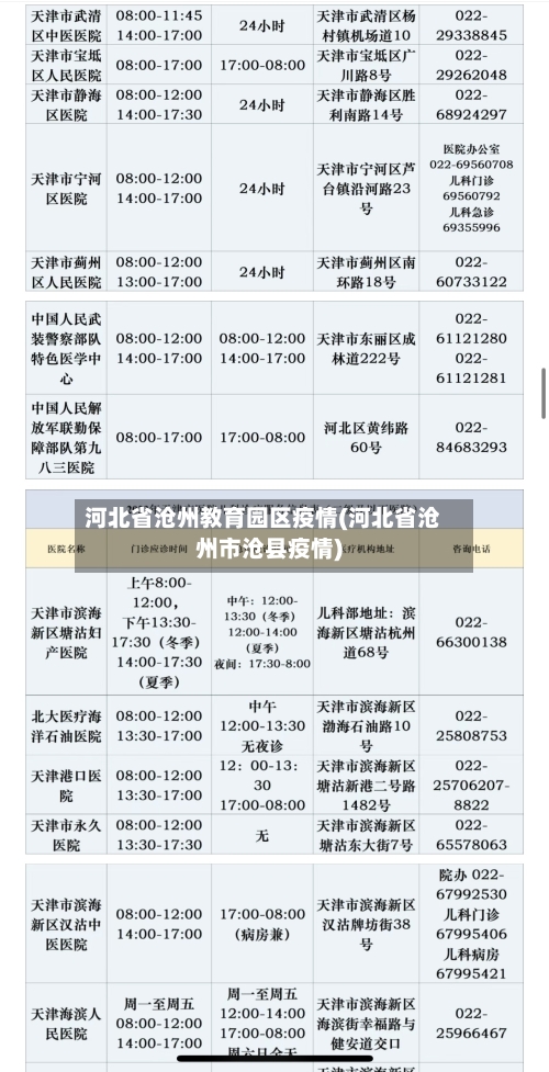 河北省沧州教育园区疫情(河北省沧州市沧县疫情)-第1张图片