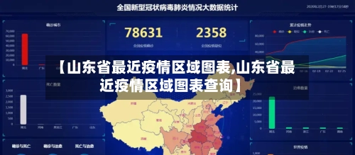 【山东省最近疫情区域图表,山东省最近疫情区域图表查询】-第2张图片