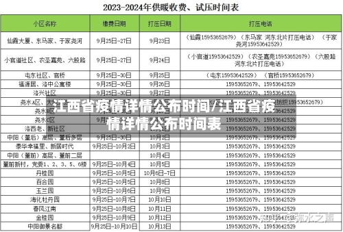 江西省疫情详情公布时间/江西省疫情详情公布时间表-第3张图片