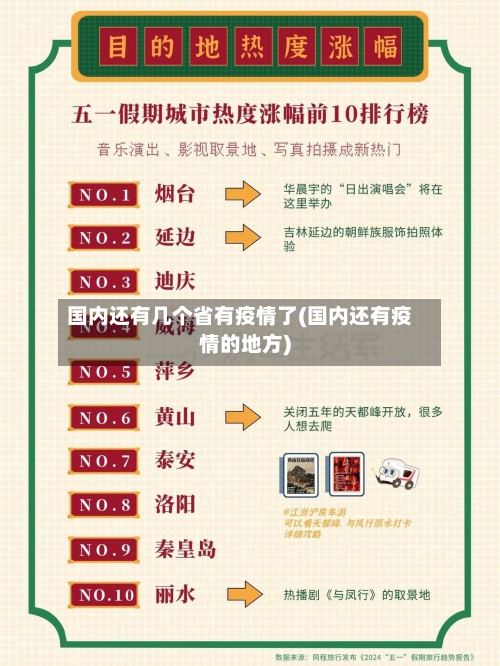 国内还有几个省有疫情了(国内还有疫情的地方)-第2张图片