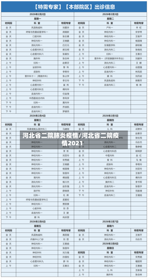 河北省二院肺炎疫情/河北省二院疫情2021-第1张图片