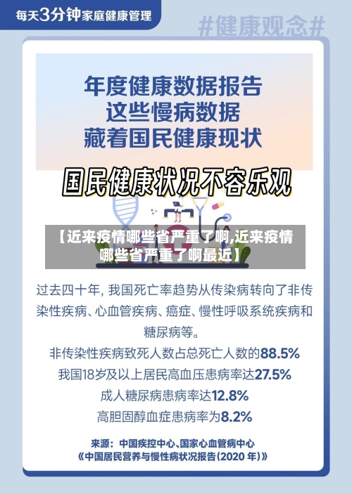 【近来疫情哪些省严重了啊,近来疫情哪些省严重了啊最近】-第1张图片