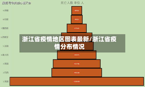 浙江省疫情地区图表最新/浙江省疫情分布情况-第1张图片