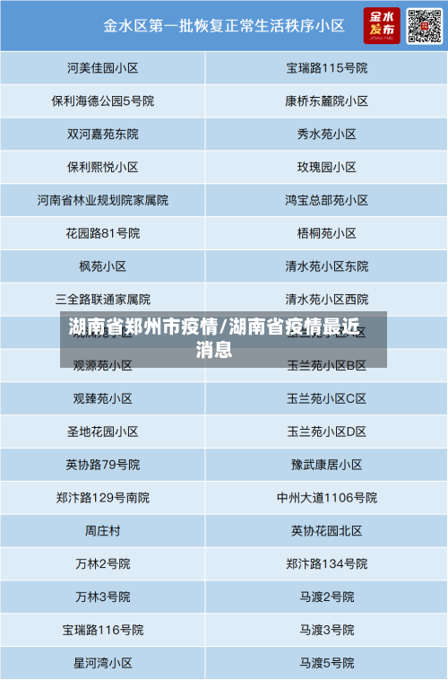 湖南省郑州市疫情/湖南省疫情最近消息-第3张图片
