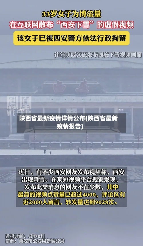 陕西省最新疫情详情公布(陕西省最新疫情报告)-第2张图片