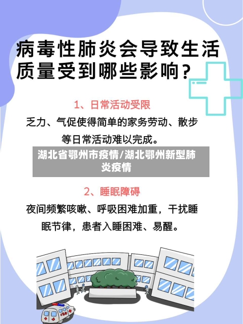湖北省鄂州市疫情/湖北鄂州新型肺炎疫情-第2张图片
