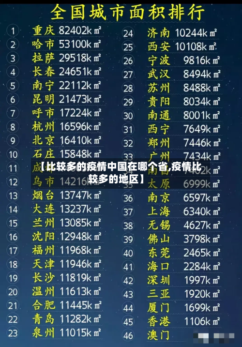【比较多的疫情中国在哪个省,疫情比较多的地区】-第2张图片