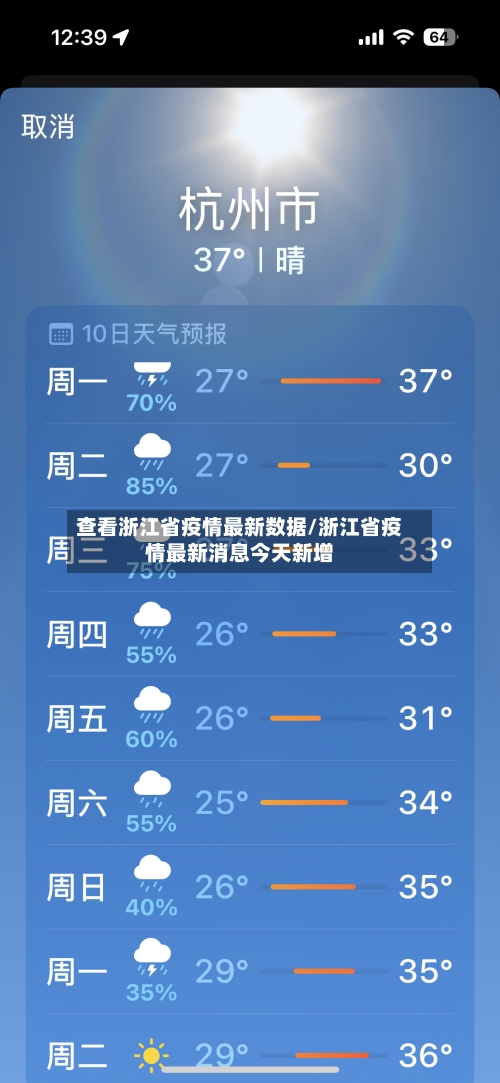查看浙江省疫情最新数据/浙江省疫情最新消息今天新增-第3张图片