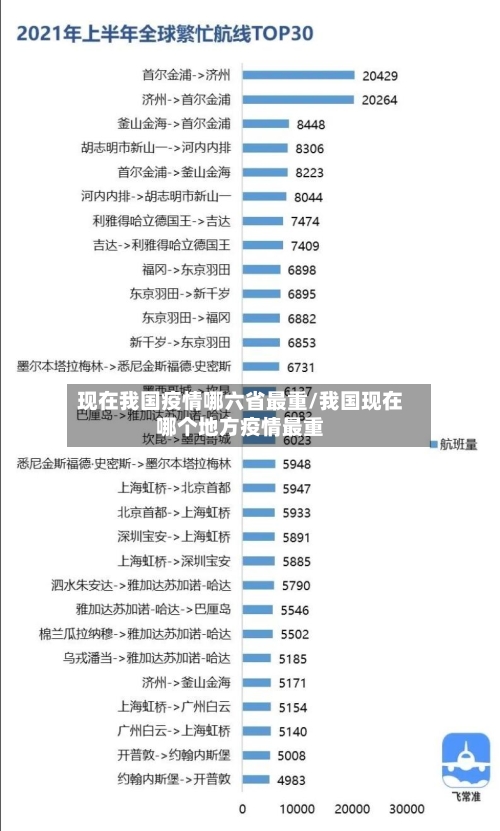 现在我国疫情哪六省最重/我国现在哪个地方疫情最重-第2张图片