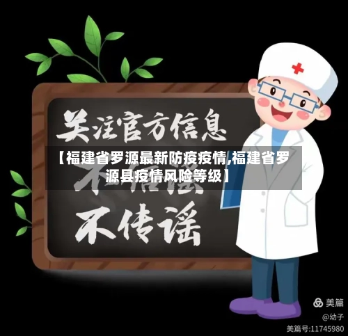 【福建省罗源最新防疫疫情,福建省罗源县疫情风险等级】-第1张图片