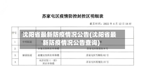 沈阳省最新防疫情况公告(沈阳省最新防疫情况公告查询)-第1张图片