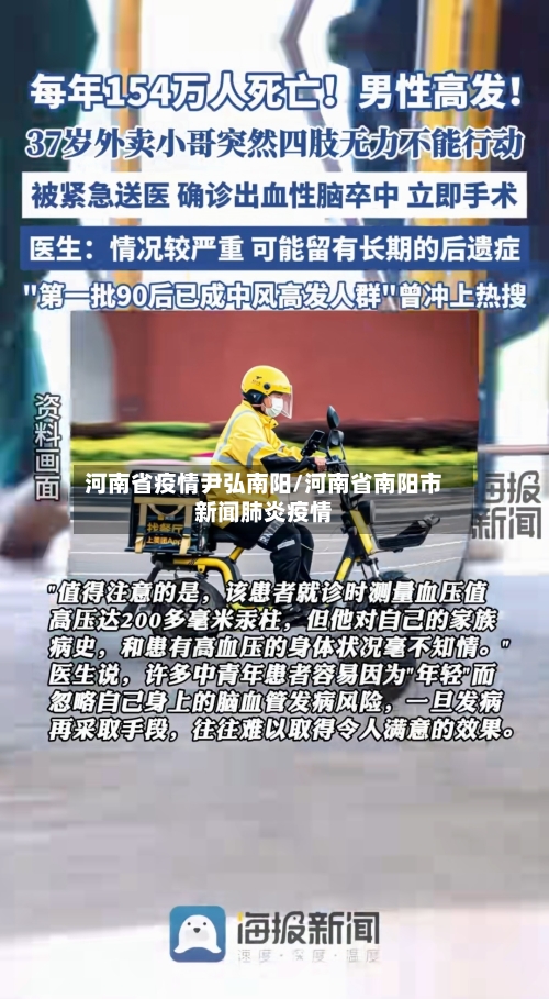 河南省疫情尹弘南阳/河南省南阳市新闻肺炎疫情-第1张图片