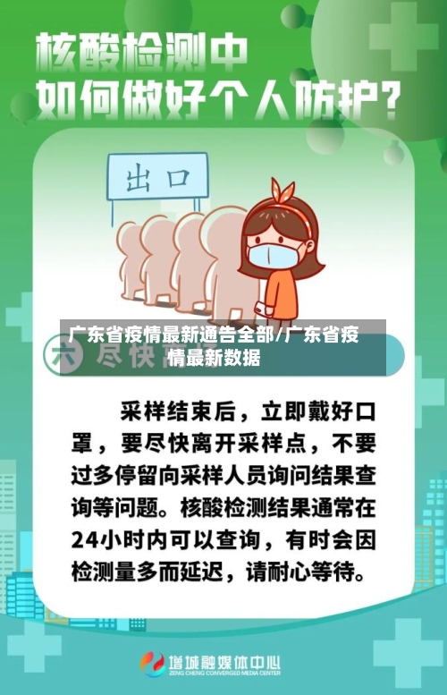 广东省疫情最新通告全部/广东省疫情最新数据-第2张图片
