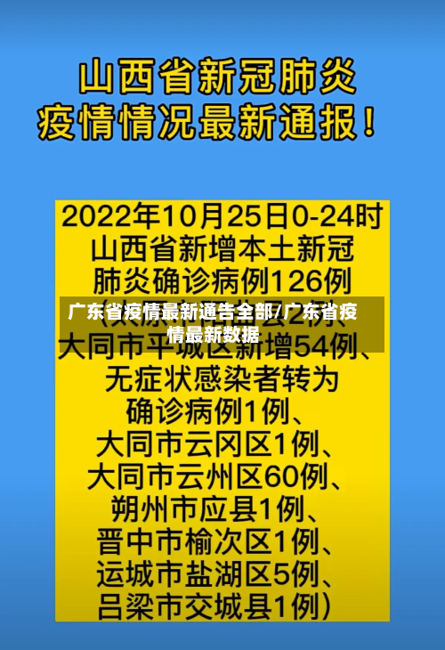 广东省疫情最新通告全部/广东省疫情最新数据-第1张图片