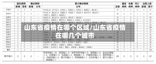 山东省疫情在哪个区域/山东省疫情在哪几个城市-第2张图片