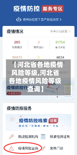 【河北省各地疫情风险等级,河北省各地疫情风险等级查询】-第1张图片