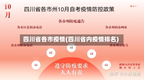 四川省各市疫情(四川省内疫情排名)-第2张图片