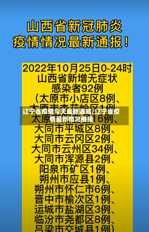 辽宁省疫情今天最新通知/辽宁省疫情最新情况播报-第1张图片