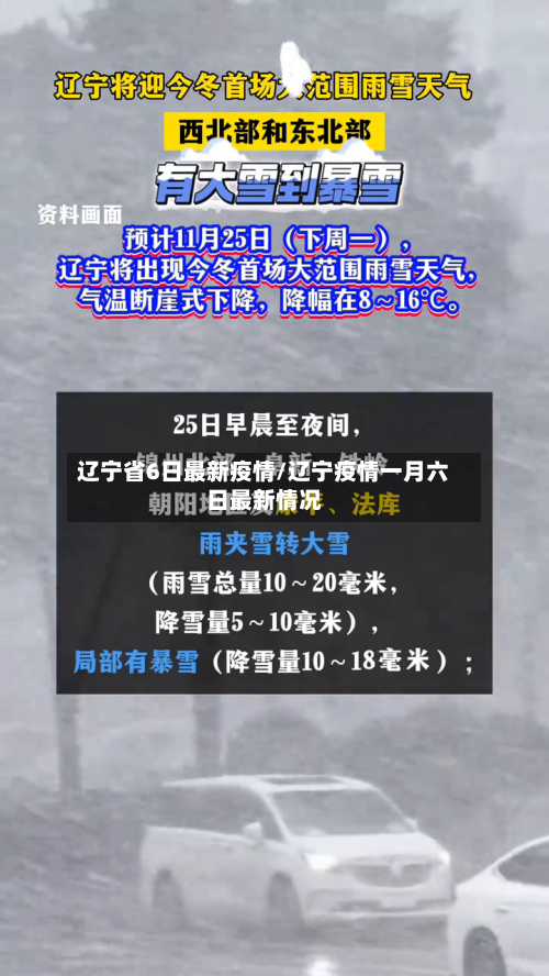 辽宁省6日最新疫情/辽宁疫情一月六日最新情况-第1张图片