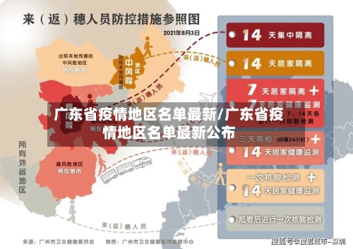 广东省疫情地区名单最新/广东省疫情地区名单最新公布-第2张图片