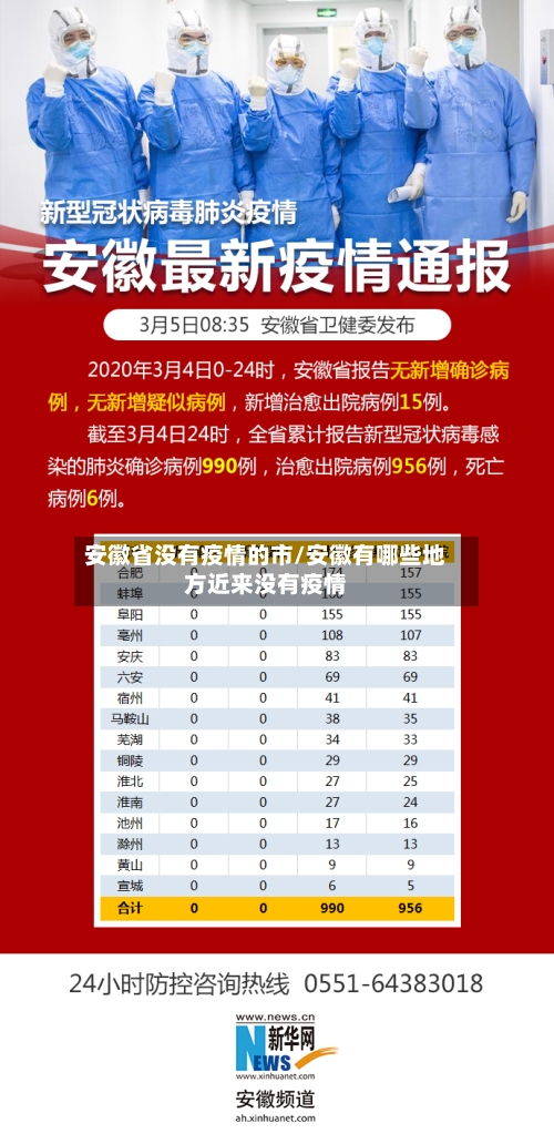 安徽省没有疫情的市/安徽有哪些地方近来没有疫情-第1张图片