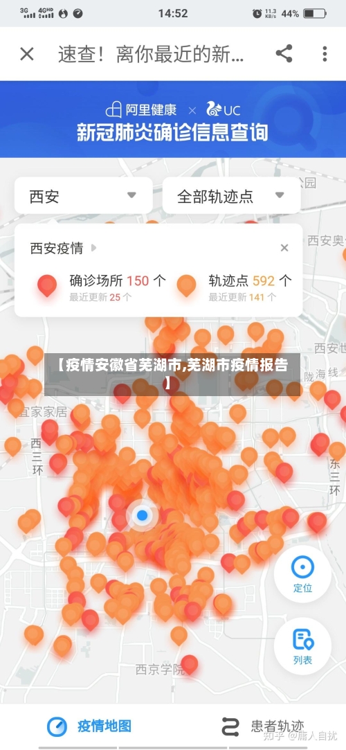 【疫情安徽省芜湖市,芜湖市疫情报告】-第2张图片