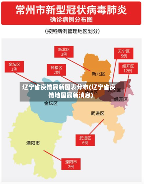 辽宁省疫情最新图表分布(辽宁省疫情地图最新消息)-第2张图片