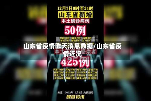 山东省疫情昨天消息数据/山东省疫情近况-第1张图片
