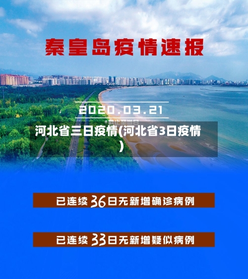 河北省三日疫情(河北省3日疫情)-第2张图片