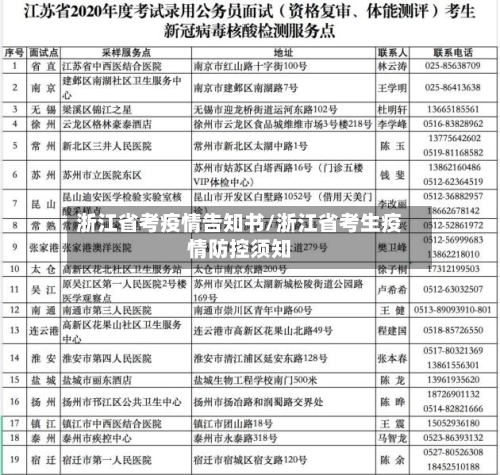 浙江省考疫情告知书/浙江省考生疫情防控须知-第1张图片