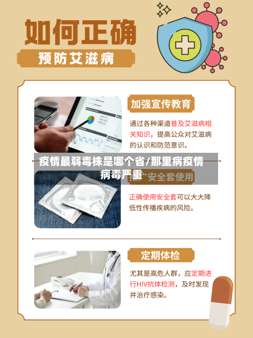 疫情最弱毒株是哪个省/那里病疫情病毒严重-第1张图片