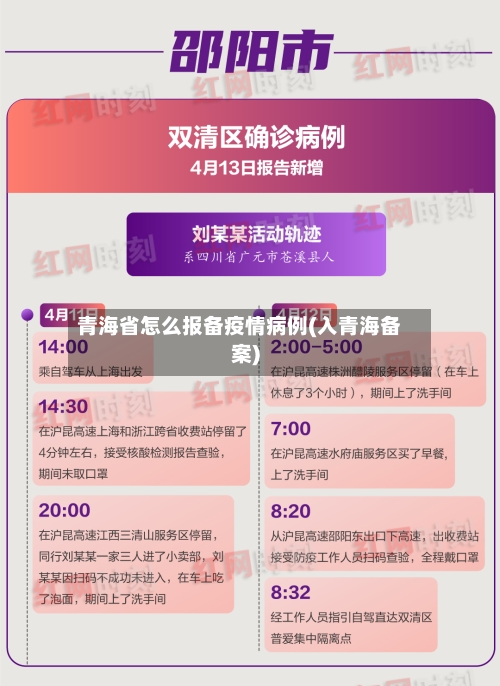 青海省怎么报备疫情病例(入青海备案)-第2张图片