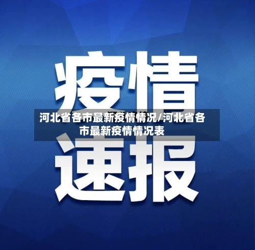 河北省各市最新疫情情况/河北省各市最新疫情情况表-第1张图片