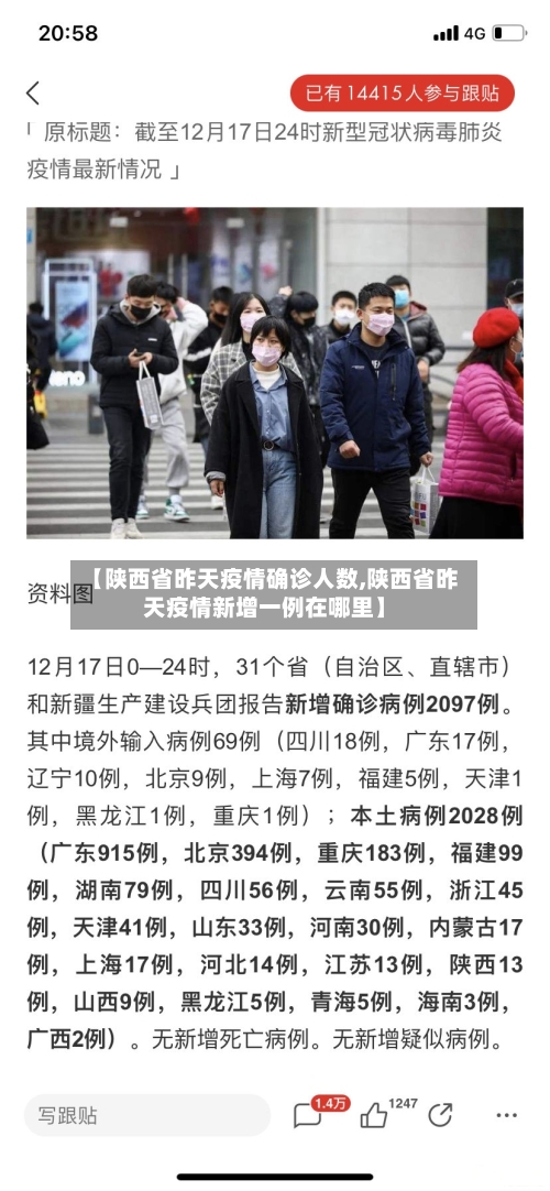【陕西省昨天疫情确诊人数,陕西省昨天疫情新增一例在哪里】-第2张图片