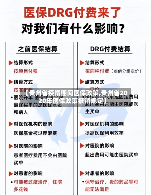 【贵州省疫情期间医保政策,贵州省2020年医保政策报销规定】-第1张图片