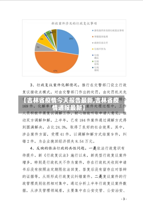 【吉林省疫情今天报告最新,吉林省疫情通报最新】-第1张图片